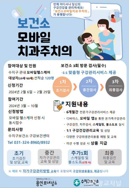 5. 용인특례시 수지구보건소가 진행하는 모바일 치과주치의 사업 안내문.png