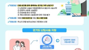 4. 용인특례시 난임시술 중단 의료비 지원 홍보물.jpg